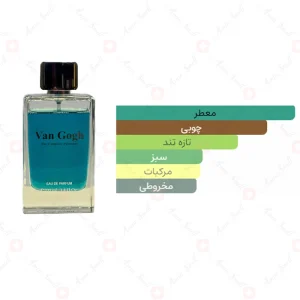 ادکلن مردانه ونگوگ سواروفسکی