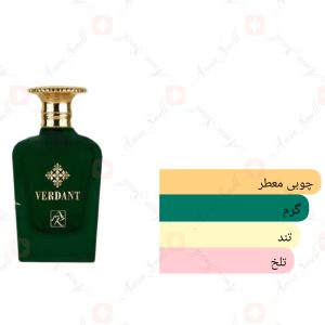 ادکلن یونیسکس وردانت سابلیم 