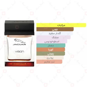 ادکلن جگوار ویژن اسپرت