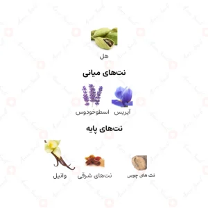 ادکلن زنانه وهم ارض الخلیج