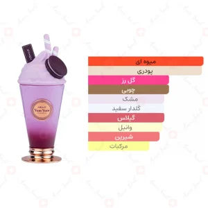 ادکلن زنانه یام یام آرماف