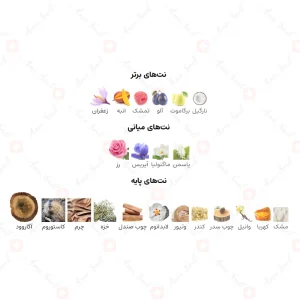 ادکلن زنانه کوکب احمد المغربی