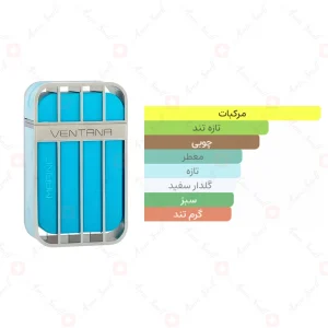 ادکلن یونیسکس ونتانا مارین ارماف