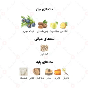 ادکلن مردانه عام التسامح سیلور ارض الخلیج