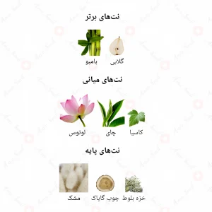 ادکلن زنانه امینوس کریستال جانوین
