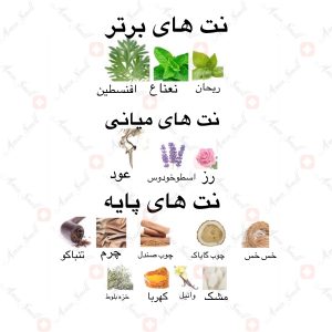 ادکلن یونیسکس تبر الذهب ارض الزعفران