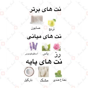ادکلن زنانه تراب الذهب صورتی ارض الزعفران