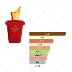 ادکلن زنانه مارکیو 172 بوکت ایده آل 25 میل