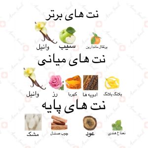 ادکلن یونیسکس عودی ارض الزعفران
