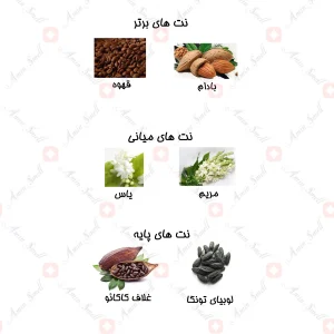 ادکلن زنانه مارکيو 102 کارولینا هررا گود گرل 25 میل