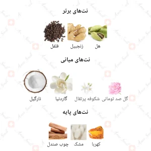 ادکلن زنانه مارکيو 104 ورساچه کريستال نوير 25 میل