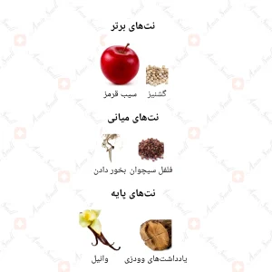 ادکلن مردانه مارکيو 135 هوگو باس نارنجي 25 میل