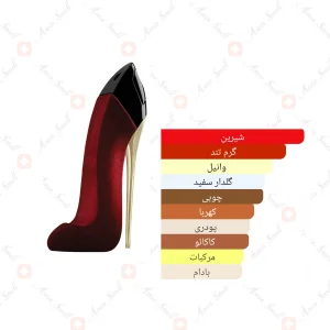 ادکلن زنانه مارکيو 153 گود گرل 25 میل
