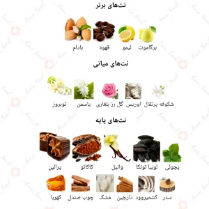ادکلن زنانه مارکيو 153 گود گرل 25 میل