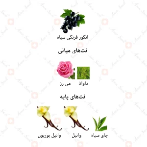 ادکلن زنانه مارکيو 194 جورجيو آرماني سي اينتنس 25 میل