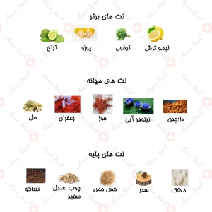 ادکلن مردانه مارکيو 162 ايسه مياکه لئو د ايسه پورهوم 25 میل