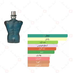 ادکلن مردانه مارکیو 155 ژان پل گوتیه له میل 25 میل