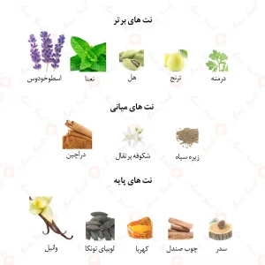 ادکلن مردانه مارکیو 155 ژان پل گوتیه له میل 25 میل