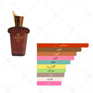 ادکلن یونیسکس مارکیو 175 کازاموراتی 1888 25 میل