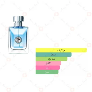ادکلن مردانه مارکیو 210 ورساچه پورهوم 25 میل