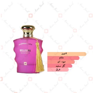 ادکلن زنانه کازا بلیسیما جانوین