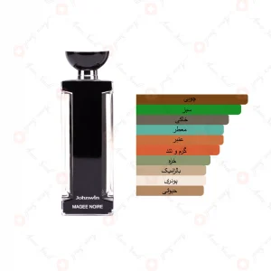 ادکلن زنانه میج نویر جانوین