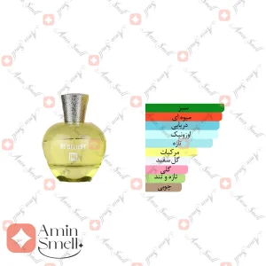 ادکلن زنانه بی د لایت جانوین