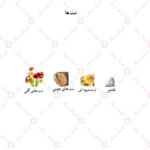 ادکلن زنانه دیو دراپس جانوین