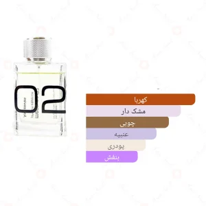 ادکلن یونیسکس اسنتریک مولکول 02 جانوین