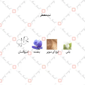 ادکلن یونیسکس مرکور 02 اسنس لیمیتد ادیشن