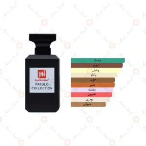 ادکلن مردانه فابولو کالکشن جانوین