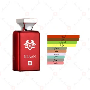 ادکلن یونیسکس جک وینز پرفومز کلان جانوین