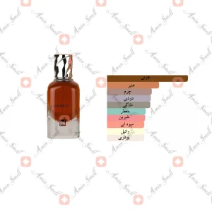 ادکلن یونیسکس ترونی جانوین جکوینز تردو
