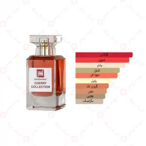ادکلن یونیسکس چری کالکشن جانوین