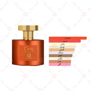 ادکلن مردانه اوریس جانوین
