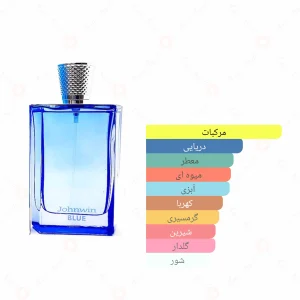ادکلن مردانه بلو جانوین
