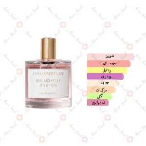 ادکلن زنانه زارکوپرفیوم پینک مولکول 090.90 جانوین