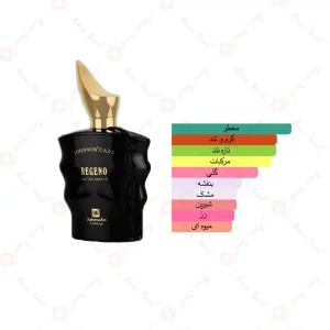 ادکلن یونیسکس کازا رجینو جانوین