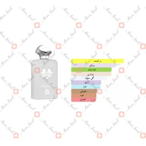 ادکلن یونیسکس گالووی جانوین
