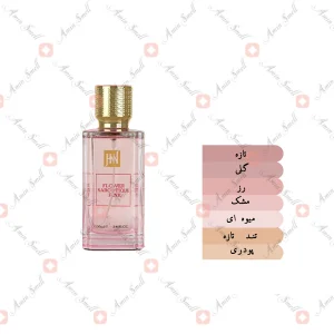 ادکلن زنانه فلور نارکوتیک پینک جانوین