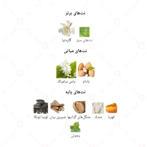 ادکلن زنانه جاسمین جانوین