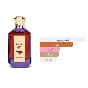 ادکلن زنانه ا لایو جانوین