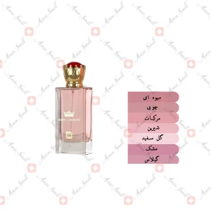 ادکلن زنانه کوئین اف جکوینز جانوین