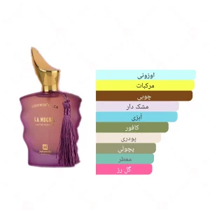 ادکلن زنانه کازا لا موچا جانوین