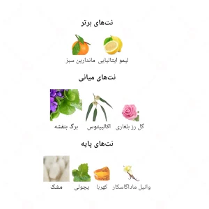 ادکلن زنانه کازا لا موچا جانوین