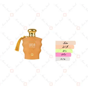 ادکلن زنانه کازا لیندا جانوین