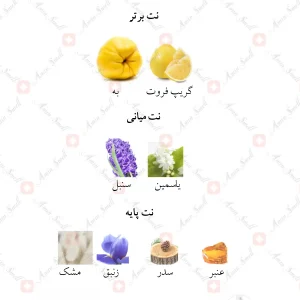 ادکلن زنانه چری ادو فرش جانوین