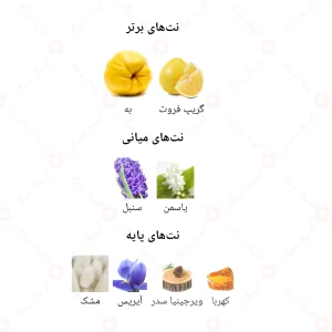 ادکلن زنانه چری تندر جانوین