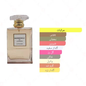 ادکلن زنانه مادمازل د جانوین