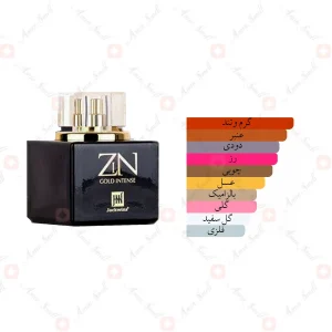ادکلن زنانه زین گلد اینتنس جانوین